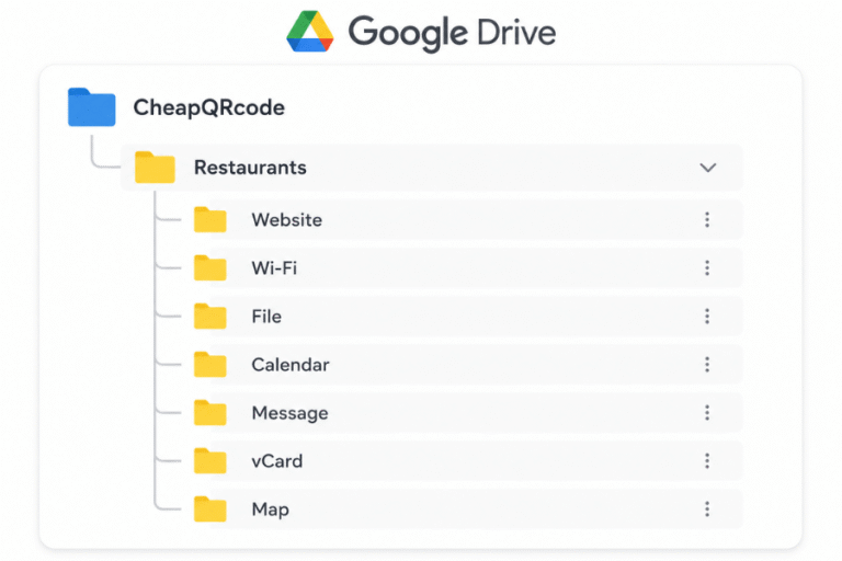 GoogleDrive-CheapQRcode