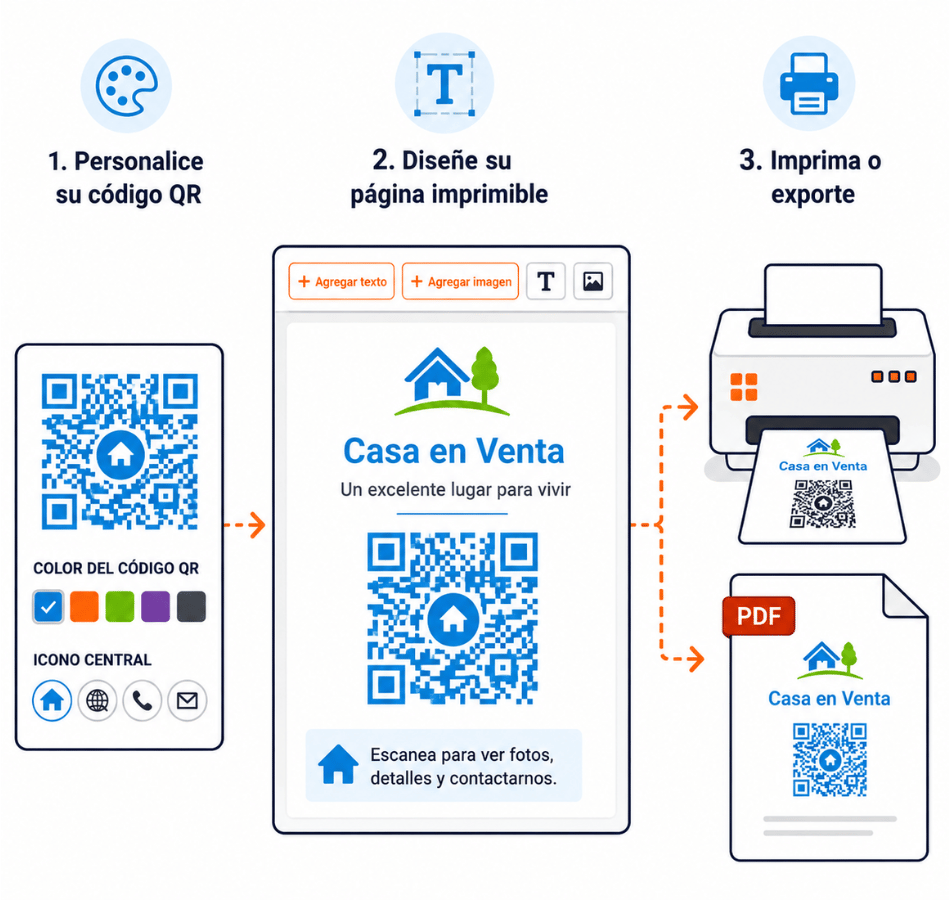 Personalice un código QR y cree un diseño imprimible con texto e imágenes