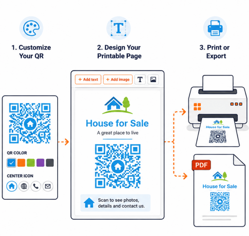 Customize a QR Code and create a printable design with text and images