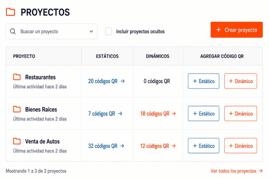 proyectos QR